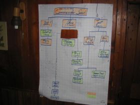 Skihütte2009Sash 125.jpg